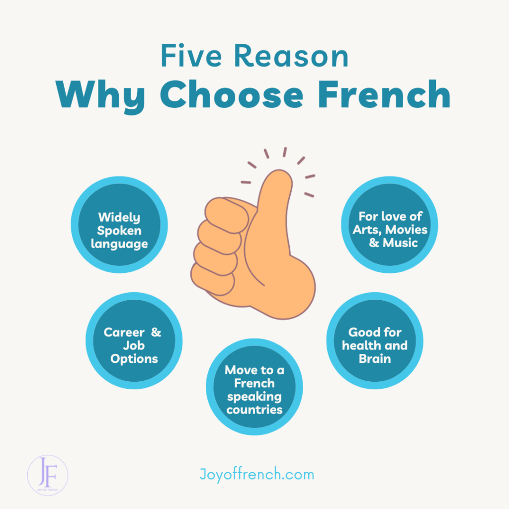 Reasons to learn French